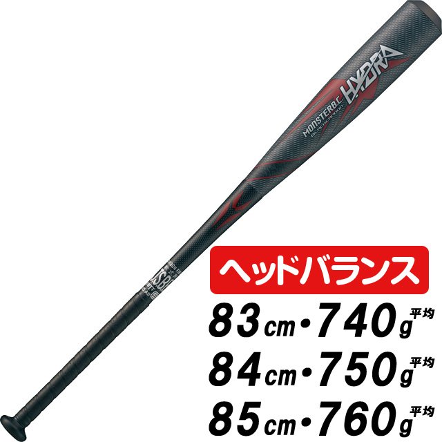 ZETT ゼット 軟式バット FRP製 モンスターブラックキャノン BC
