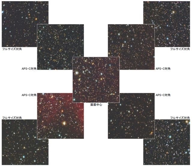 ビクセン SDP65SS鏡筒