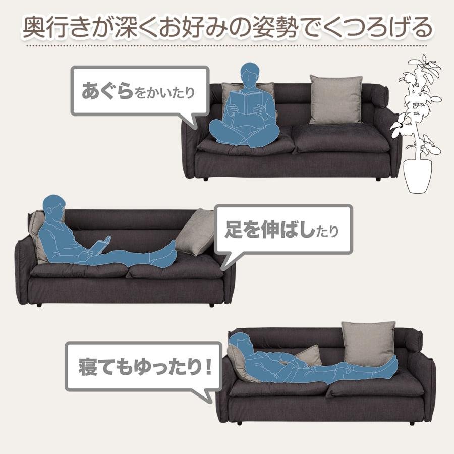 ニトリ（NITORI） 3人掛けソファ(ソフティーナKD DGY) : ニトリ Yahoo