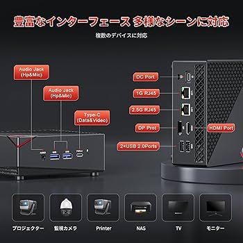 Amazon.co.jp: ミニpc ryzen7 5800u 2024新版ゲーミング ミニpc 最大